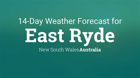 Wind, waves, weather & tide forecast Ryde .